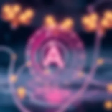 Magnificent API 키의 이해와 활용