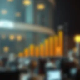 Graph illustrating Annual Percentage Rate growth