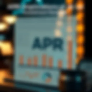 Infographic on the implications of APR on returns