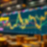 Structure of Binance futures market