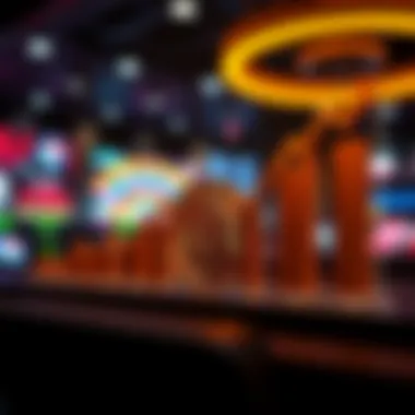 Graph depicting the growth of Bitcoin casinos