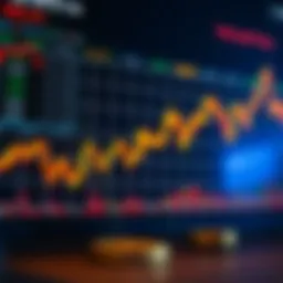 Chart analyzing Bitcoin price trends