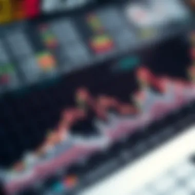 Graph showcasing market trends and fluctuations