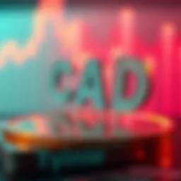 CAD에서 USD로의 환율 분석 Introduction