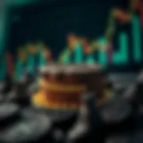 Price trend analysis of Cake Coin