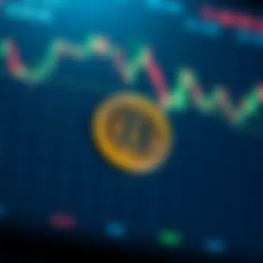 Technical Analysis of Cake Coin Technical analysis chart for Cake Coin