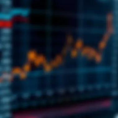 Graph illustrating the currency fluctuation between Canada and South Korea