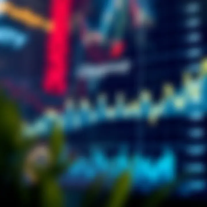 Stock performance graph showcasing fluctuations in Citygroup shares