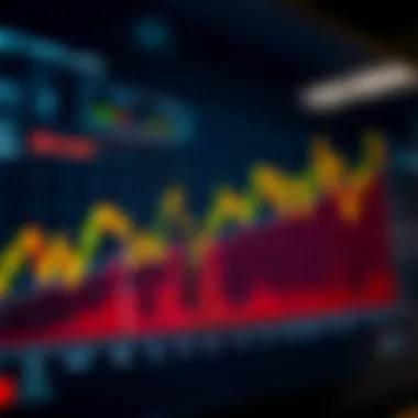 Interest Rate Predictions through CME FedWatch Graph showcasing interest rate predictions