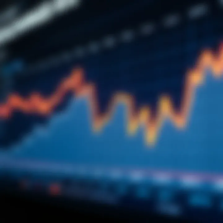 Graph depicting exchange rate fluctuations