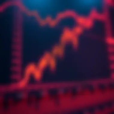 Interpreting Upward Trend Graphs A detailed interpretation of upward trend graph data