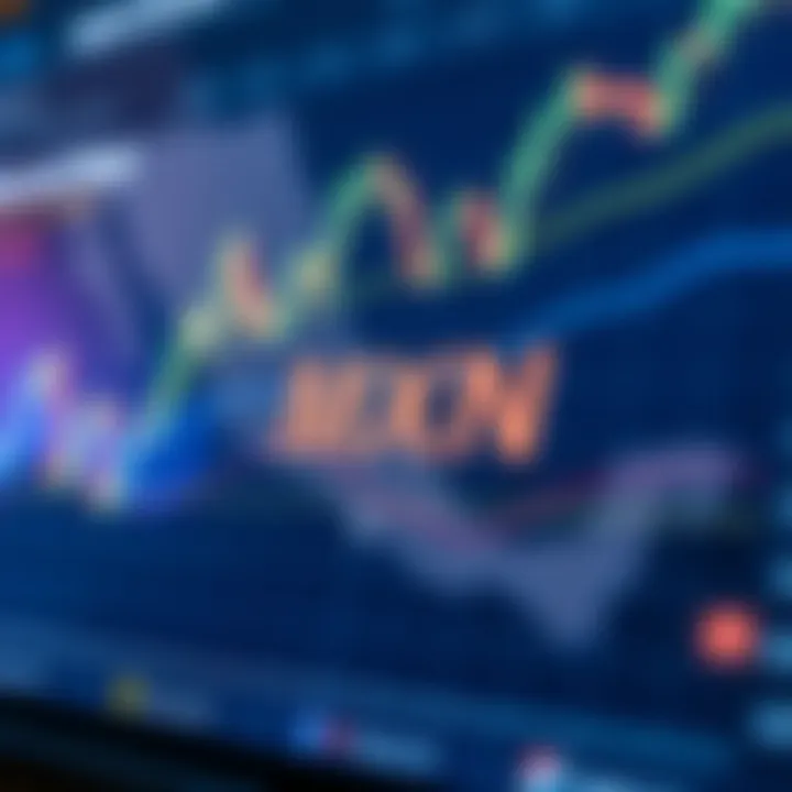 Chart displaying investment strategies related to MXN currency