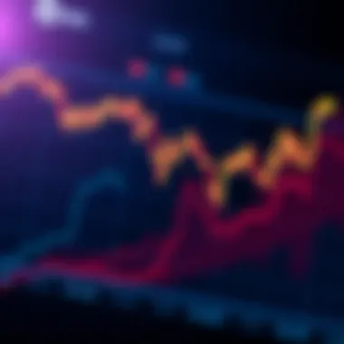 Graph depicting the market trends and growth of INX coin