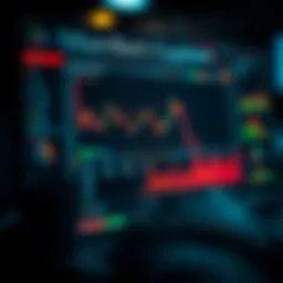 Market Cypher analysis tool interface