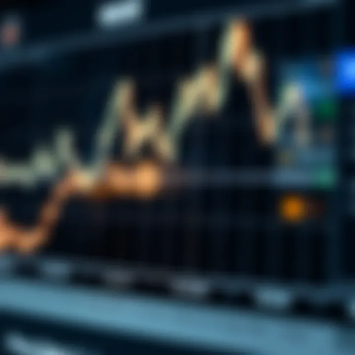 Graph showing the fluctuation of the Mexican Peso exchange rate