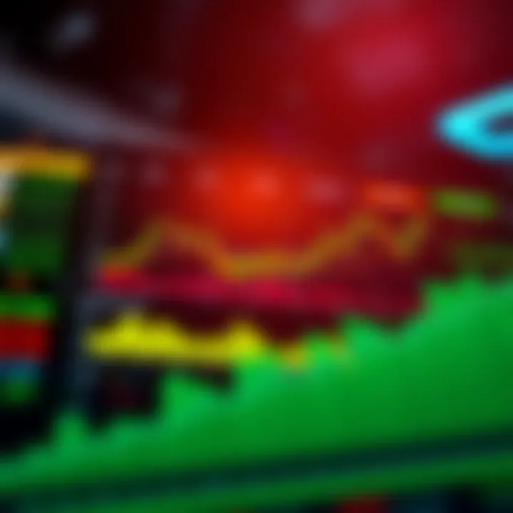 User interface of a trading platform