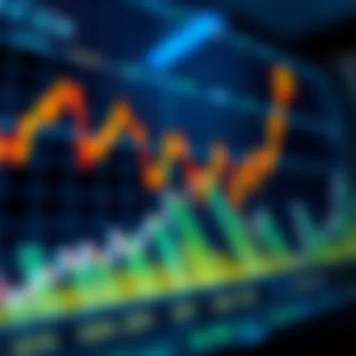 Analytical chart showcasing market trends