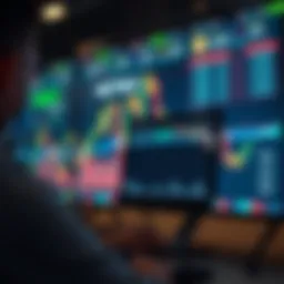 Real-time market analysis on TradingView