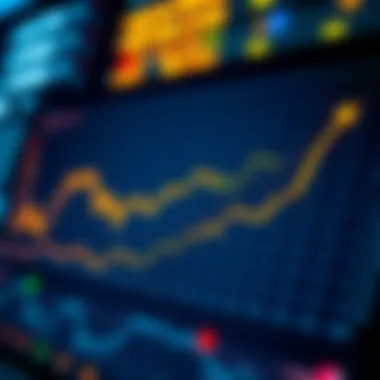 Types of Upward Trend Graphs Different types of upward trend graphs depicted in a comparative format