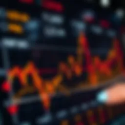 Exchange rate chart showing trends