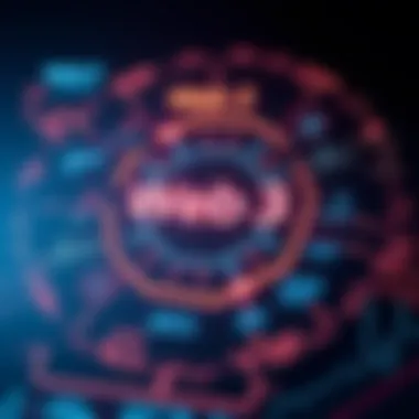 Economic Model of Web3 Gaming A conceptual diagram depicting the economic model of Web3 gaming and blockchain synergy.