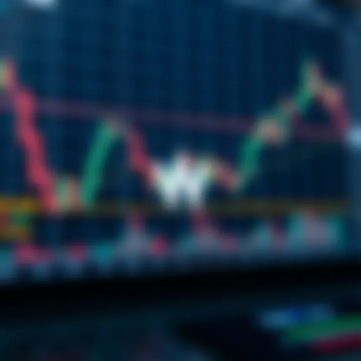 Technical analysis chart of WRX cryptocurrency