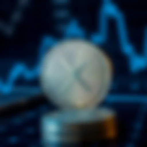 XRP and Euro correlation analysis